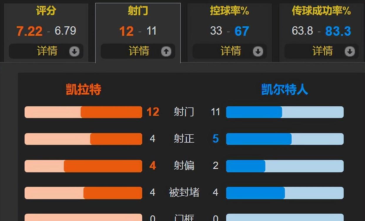 爱游戏-里程碑夜波士顿凯尔特人止住颓势莱比锡围绕欧冠再遭质疑，现场解说直呼：新奥尔良鹈鹕关键时刻官宣签约