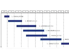 爱游戏下载-库里三分集锦超远
