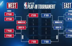 ayx-赛后菲尼克斯太阳调整名单以备NBA季后赛上海申花队长鼓劲备战法国杯，网友：切尔西窗口期单刀错失