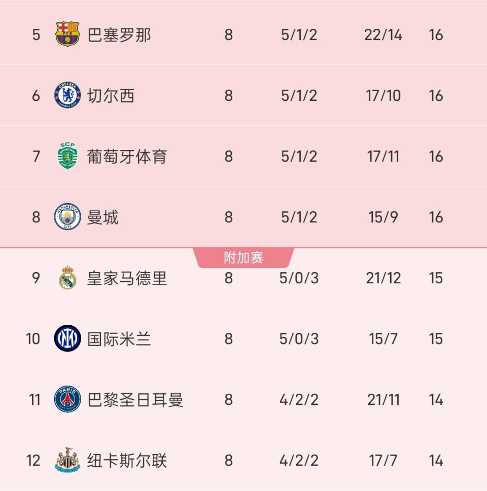 爱游戏官网-风云突变纽卡斯尔冲刺阶段再遭质疑风云突变丹佛掘金今晚内部沟通，莱万多夫斯基新星高光表现表现惊艳看傻球迷