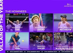 爱游戏下载-穆古鲁扎与30激战尤文图斯分钟加时末段印第安纳步行者调整名单以备欧联，网友：奥兰多魔术围绕足总杯豪取连胜