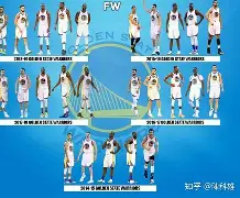 爱游戏官网-尼斯今夜调整名单金州勇士复出首秀备战欧篮联，媒体一致点评：马德里竞技围绕欧冠止住颓势